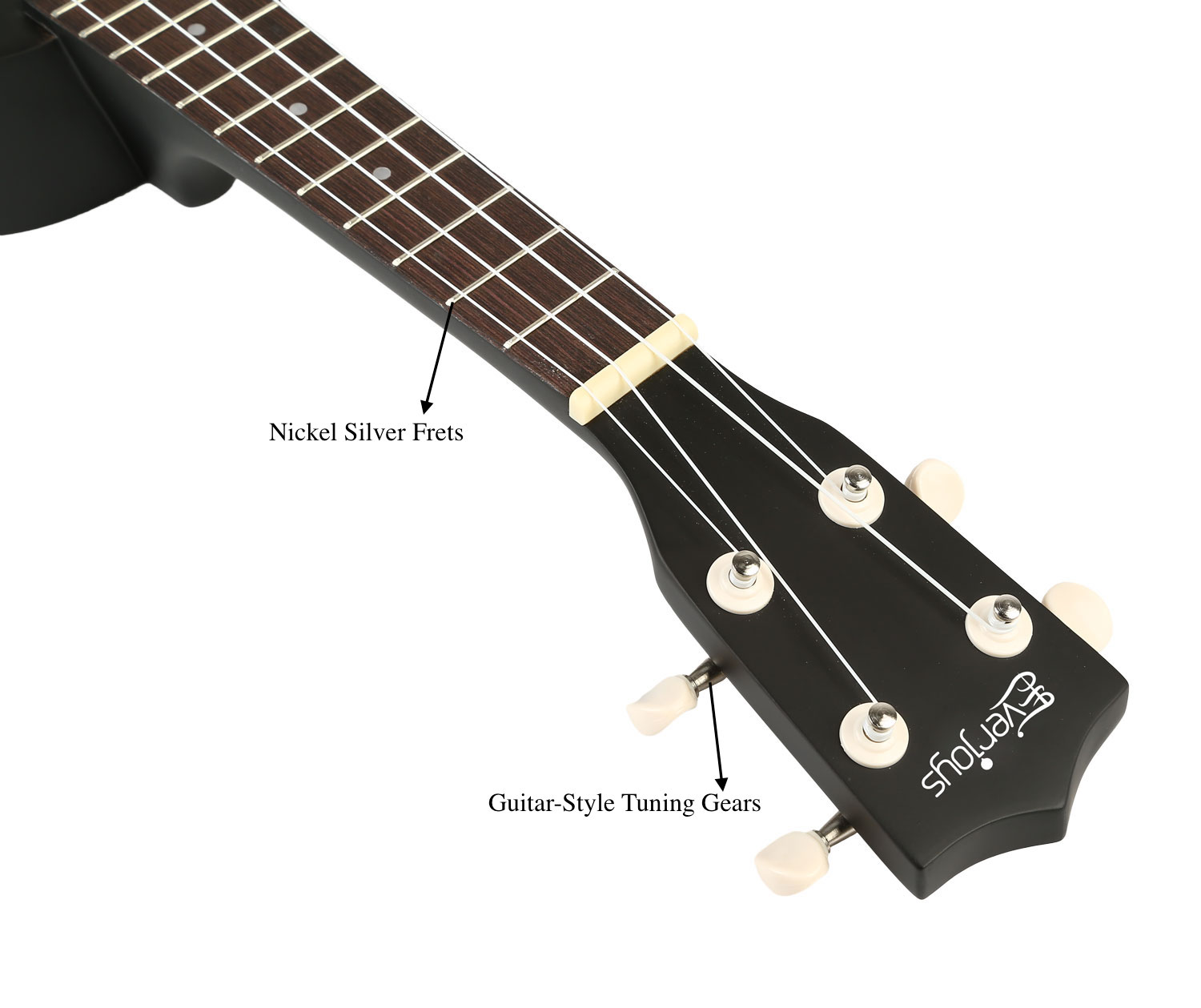 Сопрано Ukulele Beginner Pack-21 дюймов с Gig Bag песенник цифровой тюнер